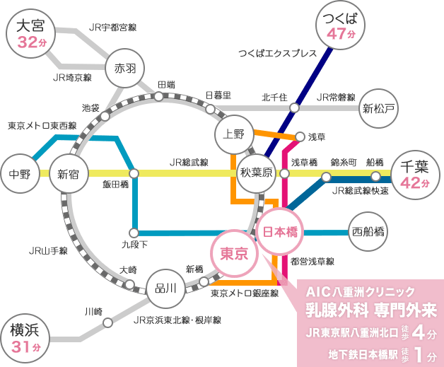 簡易路線マップ_八重洲クリニック乳腺外科